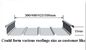 Metal Çelik Ayak Dikiş Çatı Panel Rulo Şekillendirme Makinesi Yüksek Hız