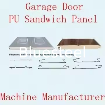 Pu Sandviç Panel Garaj Kapısı Rulo Perde Rulo Formasyon Makinesi Etkili
